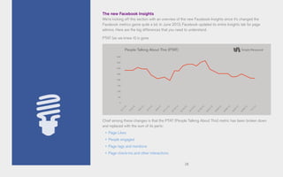 28
The new Facebook Insights
We’re kicking off this section with an overview of the new Facebook Insights since it’s changed the
Facebook metrics game quite a bit. In June 2013, Facebook updated its entire Insights tab for page
admins. Here are the big differences that you need to understand.
PTAT (as we knew it) is gone
Chief among these changes is that the PTAT (People Talking About This) metric has been broken down
and replaced with the sum of its parts:
•	 Page Likes
•	 People engaged
•	 Page tags and mentions
•	 Page check-ins and other interactions
40K
35K
30K
25K
20K
15K
10K
5K
0
People Talking About This (PTAT)
6/1/13
6/25/13
6/13/13
6/7/13
7/1/13
6/19/13
6/3/13
6/27/13
6/15/13
6/9/13
6/21/13
6/5/13
6/29/13
6/17/13
6/11/13
6/23/13
 