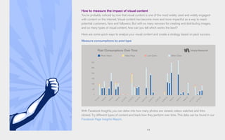 44
How to measure the impact of visual content
You’ve probably noticed by now that visual content is one of the most widely used and widely engaged-
with content on the internet. Visual content has become more and more impactful as a way to reach
potential customers, fans and followers. But with so many services for creating and distributing images,
and so many types of visual content, how can you tell which works the best?
Here are some quick ways to analyze your visual content and create a strategy based on past success.
Measure consumptions by post type
With Facebook Insights, you can delve into how many photos are viewed, videos watched and links
clicked. Try different types of content and track how they perform over time. This data can be found in our
Facebook Page Insights Report.
30K
25K
20K
15K
10K
5K
0
Post Consumptions Over Time
5/9/13
5/21/13
6/8/13
5/18/13
6/5/13
5/30/13
5/1/13
5/12/13
5/24/13
6/11/13
5/3/13
5/15/13
6/2/13
5/27/13
6/14/13
5/6/13
Photo Views Video Plays Link Clicks Other Clicks
 