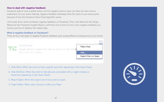 47
How to deal with negative feedback
Facebook doesn’t have a dislike button, but the negative actions users can take can have serious
implications for your brand. Namely, negative feedback ultimately limits the reach of your brand posts
because of how the Facebook News Feed algorithm works.
Let’s break down what constitutes negative feedback on Facebook. Then, with data from the Simply
Measured free Facebook Insights Report, we’ll show how to find out how much negative feedback you
receive and how to address the related data.
What is negative feedback on Facebook?
There are four main types of negative Facebook feedback, each posing different consequences for your brand:
1. 	Hide Clicks: When fans click to hide a specific post from appearing in their News Feeds
2. 	Hide All Clicks: When fans click to hide all posts associated with a single company or
brand from appearing in their News Feeds
3. 	Report Spam: When fans report one of your posts as spam
4. 	Page Unlikes: When users choose to unlike your Page
 
