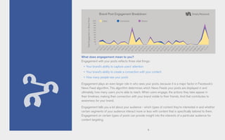 6
What does engagement mean to you?
Engagement with your posts reflects three vital things:
•	 Your brand’s ability to capture users’ attention
•	 Your brand’s ability to create a connection with your content
•	 How many people see your posts
Engagement plays an even larger role in who sees your posts, because it is a major factor in Facebook’s
News Feed algorithm. This algorithm determines which News Feeds your posts are displayed in and
ultimately, how many users you’re able to reach. When users engage, the actions they take appear in
their timelines, making their connection with your brand visible to their friends. And that contributes to
awareness for your brand.
Engagement tells you a lot about your audience - which types of content they’re interested in and whether
certain segments of your audience interact more or less with content that is specifically tailored to them.
Engagement on certain types of posts can provide insight into the interests of a particular audience for
content targeting.
20K
18K
16K
14K
12K
10K
8K
6K
4K
2K
0
Brand Post Engagement Breakdown
TotalEngagementonBrandPosts
6/1/13
6/13/13
6/7/13
6/19/13
6/25/13
6/4/13
6/16/13
6/10/13
6/22/13
6/28/13
6/2/13
6/14/13
6/8/13
6/20/13
6/26/13
6/5/13
6/17/13
6/11/13
6/23/13
6/29/13
6/3/13
6/15/13
6/9/13
6/21/13
6/27/13
6/6/13
6/18/13
6/12/13
6/24/13
6/30/137/1/13
Comments SharesLikes
 