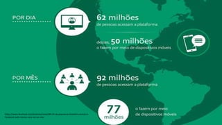 https://www.facebook.com/business/news/BR-45-da-populacao-brasileira-acessa-o-
Facebook-pelo-menos-uma-vez-ao-mes
 