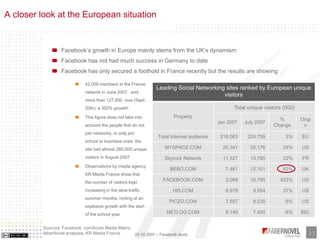 Research Paper - Facebook