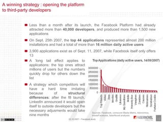 Research Paper - Facebook