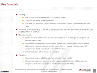 Research Paper - Facebook