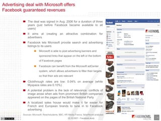 Research Paper - Facebook