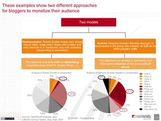 Research Paper - Facebook