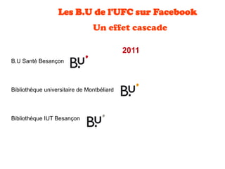 Les B.U de l'UFC sur Facebook 
Un effet cascade
2011
B.U Santé Besançon
Bibliothèque universitaire de Montbéliard
Bibliothèque IUT Besançon
 