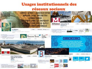 Usages institutionnels des
réseaux sociaux
 