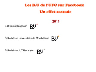 Les B.U de l'UFC sur Facebook 
Un effet cascade
2011
B.U Santé Besançon
Bibliothèque universitaire de Montbéliard
Biblioth...