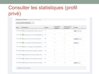 Consulter les statistiques (profil
privé)
 
