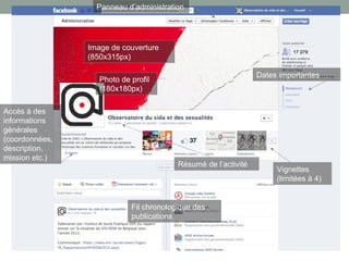 Panneau d’administration




                Image de couverture
                (850x315px)

                                                                Dates importantes
                   Photo de profil
                   (180x180px)

Accès à des
informations
générales
(coordonnées,
description,
mission etc.)
                                         Résumé de l’activité
                                                                     Vignettes
                                                                     (limitées à 4)


                            Fil chronologique des
                            publications
 