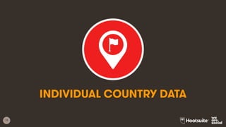 17
INDIVIDUAL COUNTRY DATA
 