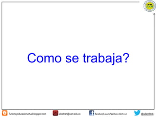 Turismoyeducacionvirtual.blogspot.com wbeltran@eam.edu.co facebook.com/Willson.Beltran @wilsonfdob
Como se trabaja?
 