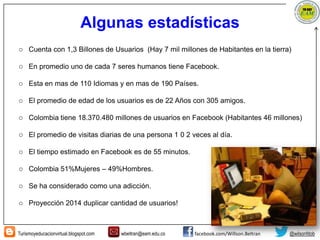 Turismoyeducacionvirtual.blogspot.com wbeltran@eam.edu.co facebook.com/Willson.Beltran @wilsonfdob
Algunas estadísticas
o Cuenta con 1,3 Billones de Usuarios (Hay 7 mil millones de Habitantes en la tierra)
o En promedio uno de cada 7 seres humanos tiene Facebook.
o Esta en mas de 110 Idiomas y en mas de 190 Países.
o El promedio de edad de los usuarios es de 22 Años con 305 amigos.
o Colombia tiene 18.370.480 millones de usuarios en Facebook (Habitantes 46 millones)
o El promedio de visitas diarias de una persona 1 0 2 veces al día.
o El tiempo estimado en Facebook es de 55 minutos.
o Colombia 51%Mujeres – 49%Hombres.
o Se ha considerado como una adicción.
o Proyección 2014 duplicar cantidad de usuarios!
 