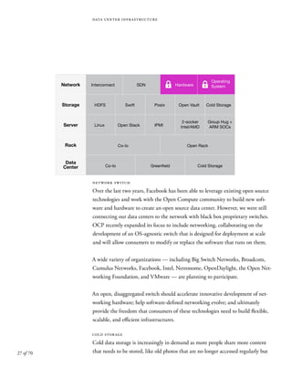 27 of 70
data center infrastructure
network switch
Over the last two years, Facebook has been able to leverage existing open source
technologies and work with the Open Compute community to build new soft-
ware and hardware to create an open source data center. However, we were still
connecting our data centers to the network with black box proprietary switches.
OCP recently expanded its focus to include networking, collaborating on the
development of an OS-agnostic switch that is designed for deployment at scale
and will allow consumers to modify or replace the software that runs on them.
A wide variety of organizations — including Big Switch Networks, Broadcom,
Cumulus Networks, Facebook, Intel, Netronome, OpenDaylight, the Open Net-
working Foundation, and VMware — are planning to participate.
An open, disaggregated switch should accelerate innovative development of net-
working hardware; help software-defined networking evolve; and ultimately
provide the freedom that consumers of these technologies need to build flexible,
scalable, and efficient infrastructures.
cold storage
Cold data storage is increasingly in demand as more people share more content
that needs to be stored, like old photos that are no longer accessed regularly but
Network
Storage
Server
Rack
Data
Center
Interconnect
HDFS
Linux
Co-lo
Co-lo Greenﬁeld Cold Storage
Open Rack
Open Stack IPMI
2-socker
Intel/AMD
Group Hug +
ARM SOCs
Swift Posix Open Vault
Hardware
Operating
System
Cold Storage
SDN
 