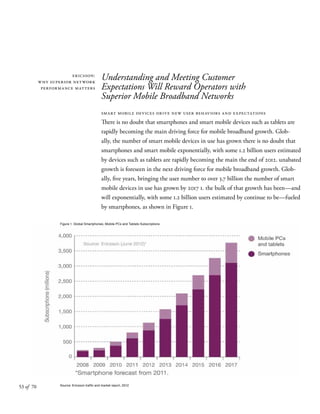 53 of 70
Understanding and Meeting Customer
Expectations Will Reward Operators with
Superior Mobile Broadband Networks
smart mobile devices drive new user behaviors and expectations
There is no doubt that smartphones and smart mobile devices such as tablets are
rapidly becoming the main driving force for mobile broadband growth. Glob-
ally, the number of smart mobile devices in use has grown there is no doubt that
smartphones and smart mobile exponentially, with some 1.2 billion users estimated
by devices such as tablets are rapidly becoming the main the end of 2012. unabated
growth is foreseen in the next driving force for mobile broadband growth. Glob-
ally, five years, bringing the user number to over 3.7 billion the number of smart
mobile devices in use has grown by 2017 1. the bulk of that growth has been—and
will exponentially, with some 1.2 billion users estimated by continue to be—fueled
by smartphones, as shown in Figure 1.
ericsson:
why superior network
performance matters
Figure 1. Global Smartphones, Mobile PCs and Tablets Subscriptions
Source: Ericsson traffic and market report, 2012
 