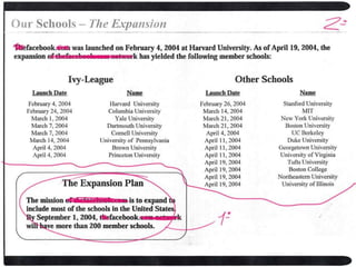 Eduardo Saverin 2004 - Upgrading his presentation