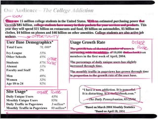 Eduardo Saverin 2004 - Upgrading his presentation