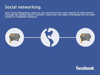 Eduardo Saverin 2004 - Upgrading his presentation