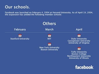 Eduardo Saverin 2004 - Upgrading his presentation