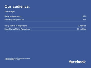 Eduardo Saverin 2004 - Upgrading his presentation