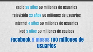 Facebook 9 meses 100 millones de
usuarios
Radio 38 años 50 millones de usuarios
Televisión 23 años 50 millones de usuarios
Internet 4 años 50 millones de usuarios
iPod 3 años 50 millones de equipos
 