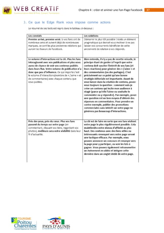 Chapitre 4 : créer et animer une Fan-Page Facebook   37



3. Ce que le Edge Rank vous impose comme actions
 