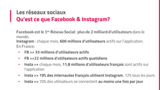 Facebook est le 1er Réseau Social: plus de 2 milliard d’utilisateurs dans le
monde.
Instagram : chaque mois, 600 millions d’utilisateurs actifs sur l’application.
En France:
▪ FB >> 33 millions d’utilisateurs actifs
▪ FB >>22 millions d’utilisateurs actifs quotidiens
▪ Insta >> chaque mois, 11,8 millions d’utilisateurs français sont actifs sur
l’application
▪ Insta >> 19% des internautes français utilisent Instagram, 12% tous les jours
▪ Insta >> 70% des utilisateurs se connectent au moins une fois par jour
Les réseaux sociaux
Qu’est ce que Facebook & Instagram?
 