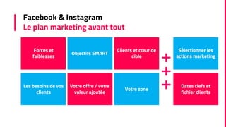 Facebook & Instagram
Le plan marketing avant tout
Forces et
faiblesses
Objectifs SMART
Clients et cœur de
cible
Sélectionner les
actions marketing
Les besoins de vos
clients
Votre offre / votre
valeur ajoutée
Votre zone
Dates clefs et
fichier clients
 
