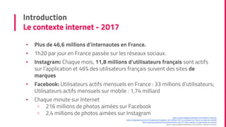 Introduction
Le contexte internet - 2017
▪ Plus de 46,6 millions d'internautes en France.
▪ 1h20 par jour en France passée sur les réseaux sociaux.
▪ Instagram: Chaque mois, 11,8 millions d’utilisateurs français sont actifs
sur l’application et 46% des utilisateurs français suivent des sites de
marques
▪ Facebook: Utilisateurs actifs mensuels en France : 33 millions d’utilisateurs;
Utilisateurs actifs mensuels sur mobile : 1,74 milliard
▪ Chaque minute sur Internet
▫ 216 millions de photos aimées sur Facebook
▫ 2,4 millions de photos aimées sur Instagram
https://www.blogdumoderateur.com/chiffres-internet/
https://blog.digimind.com/fr/tendances/instagram-30-chiffres-2017-a-connaitre-en-france-et-dans-le-monde/
http://www.journaldunet.com/ebusiness/le-net/1071394-nombre-d-internautes-en-france/
https://www.blogdumoderateur.com/chiffres-reseaux-sociaux/
 