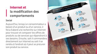 Internet et
la modification des
comportements
Social
Aujourd’hui, lorsqu’un consommateur a
besoin d'un produit ou d'un service, il
fera d’abord une recherche sur Internet
pour trouver et comparer les offres de
produits ou de services qui répondront à
ses besoins. Ensuite, soit il commandera
directement sur Internet ou soit il se
rendra à l'endroit où il peut se procurer
son produit ou service.
 