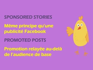 SPONSORED STORIES
Même principe qu’une
publicité Facebook
PROMOTED POSTS
Promotion relayée au-delà
de l’audience de base
 