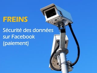 FREINS
Sécurité des données
sur Facebook
(paiement)
 