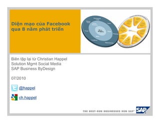 Diện
Diệ mạo của F
          ủ Facebook
                  b k
qua 8 năm phát triển




Biên tập lại từ Christian Happel
Solution Mgmt Social Media
SAP Business ByDesign

07/2010

    @happel

    ch.happel
 