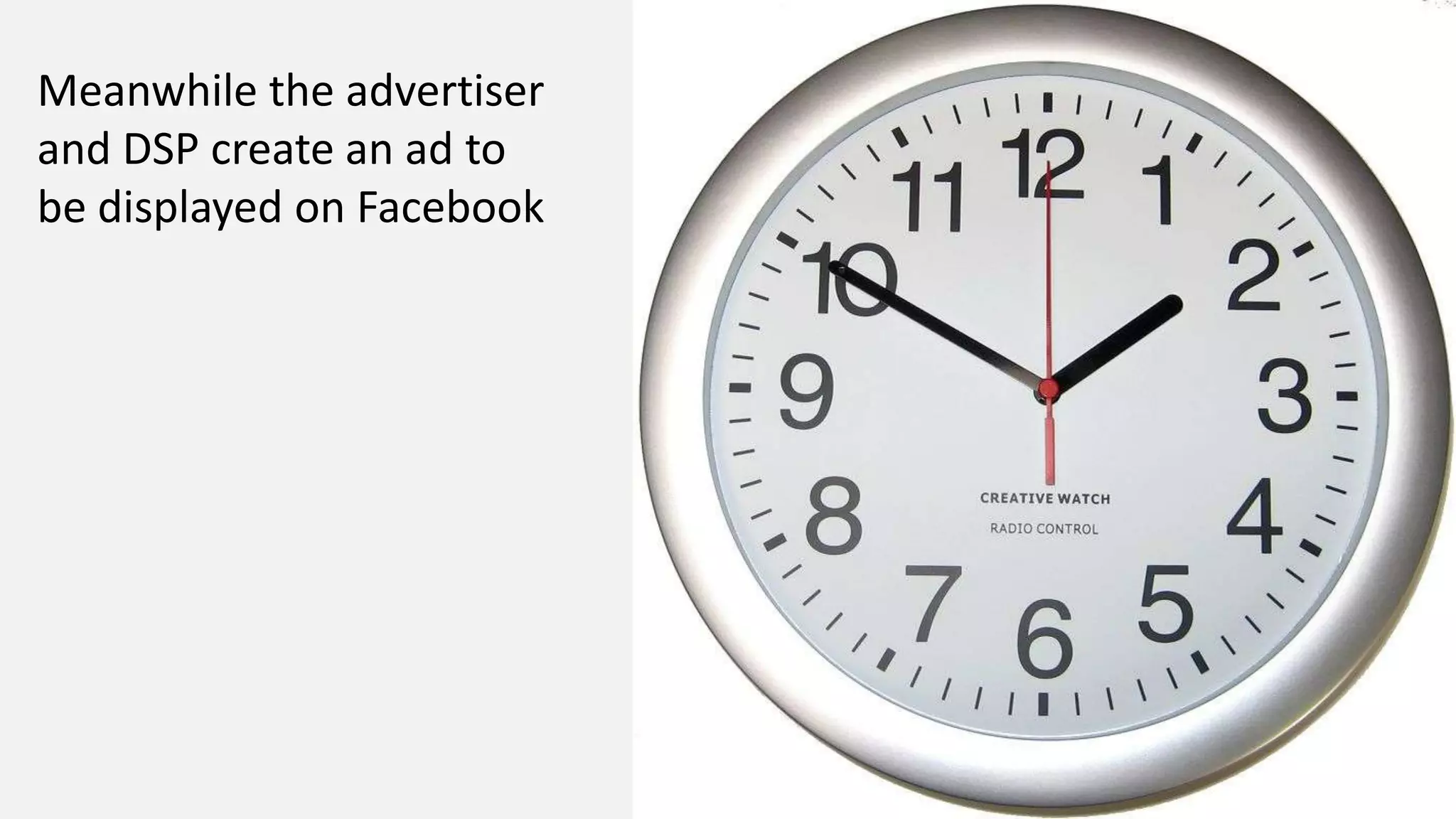 Meanwhile the advertiser
and DSP create an ad to
be displayed on Facebook
 