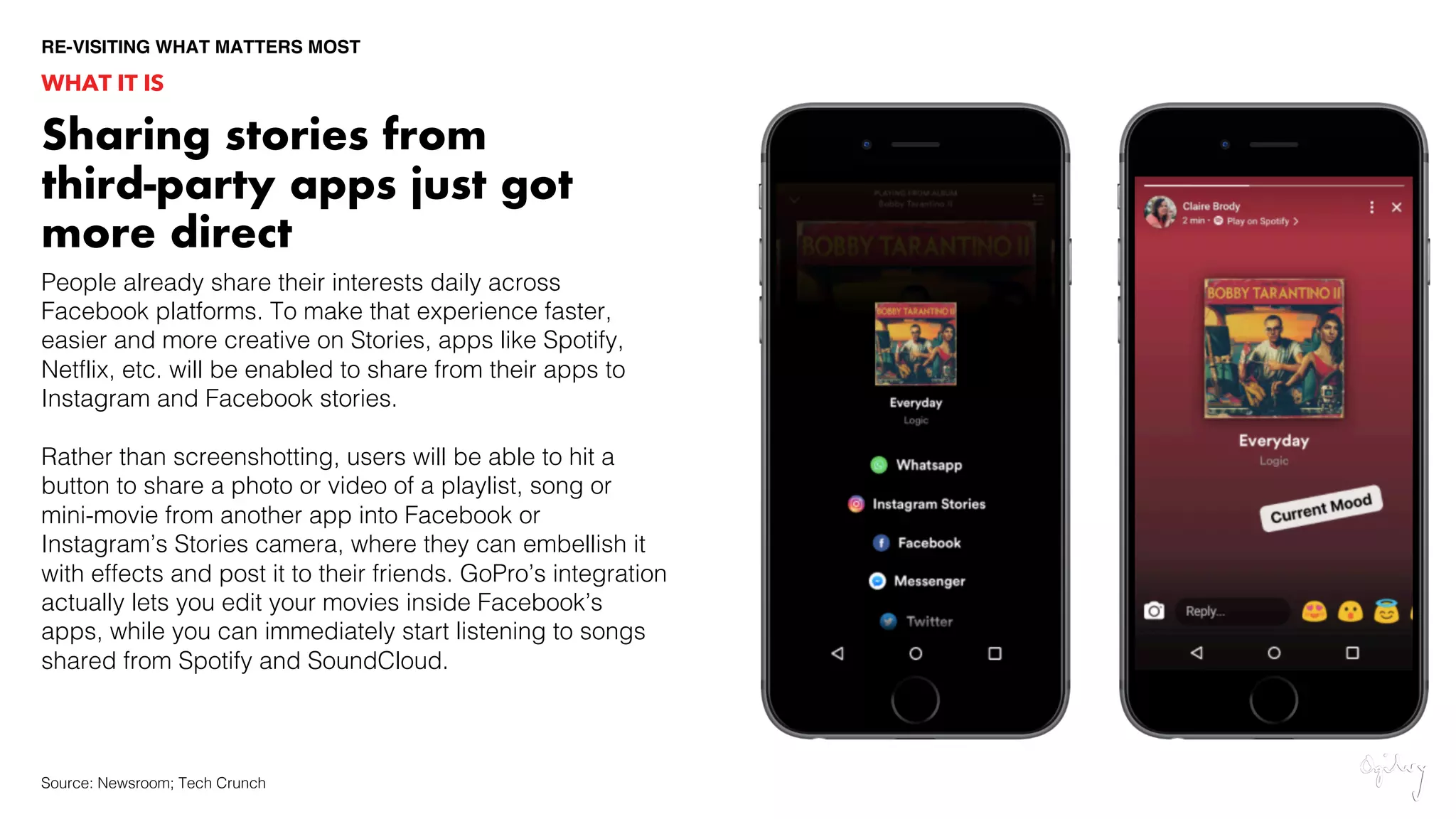 WHAT IT IS
RE-VISITING WHAT MATTERS MOST
Source: Newsroom; Tech Crunch
Sharing stories from
third-party apps just got
more direct
People already share their interests daily across
Facebook platforms. To make that experience faster,
easier and more creative on Stories, apps like Spotify,
Netflix, etc. will be enabled to share from their apps to
Instagram and Facebook stories.
Rather than screenshotting, users will be able to hit a
button to share a photo or video of a playlist, song or
mini-movie from another app into Facebook or
Instagram’s Stories camera, where they can embellish it
with effects and post it to their friends. GoPro’s integration
actually lets you edit your movies inside Facebook’s
apps, while you can immediately start listening to songs
shared from Spotify and SoundCloud.
 