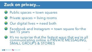@marismith @mari_smith 10@marismith @mari_smith
Public spaces = town squares
Private spaces = living rooms
Our digital liv...