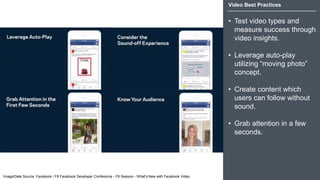 Video Best Practices
• Test video types and
measure success through
video insights.
• Leverage auto-play
utilizing “moving photo”
concept.
• Create content which
users can follow without
sound.
• Grab attention in a few
seconds.
Image/Date Source: Facebook / F8 Facebook Developer Conference - F8 Session - What's New with Facebook Video
 