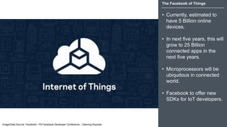 The Facebook of Things
• Currently, estimated to
have 5 Billion online
devices.
• In next five years, this will
grow to 25 Billion
connected apps in the
next five years.
• Microprocessors will be
ubiquitous in connected
world.
• Facebook to offer new
SDKs for IoT developers.
Image/Date Source: Facebook / F8 Facebook Developer Conference - Opening Keynote
 