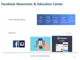 Facebook Newsroom & Education Center
https://investor.fb.com/home/default.aspx
10
 