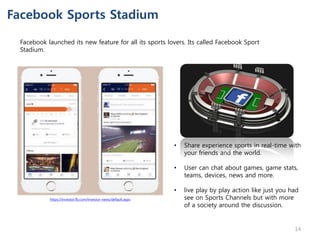 Facebook Sports Stadium
Facebook launched its new feature for all its sports lovers. Its called Facebook Sport
Stadium.
• Share experience sports in real-time with
your friends and the world.
• User can chat about games, game stats,
teams, devices, news and more.
• live play by play action like just you had
see on Sports Channels but with more
of a society around the discussion.
https://investor.fb.com/investor-news/default.aspx
14
 