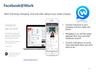 Facebook@Work
Work Chat brings messaging, voice and video calling to your whole company.
• Connect everyone in your
company and turn ideas into
action.
• Workplace is an ad-free space,
separate from your personal
Facebook account.
• Control notifications so you're
never disturbed when you don't
want to be.
https://workplace.fb.com/
15
 