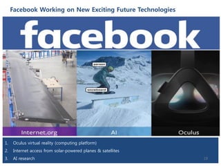 Facebook Working on New Exciting Future Technologies
1. Oculus virtual reality (computing platform)
2. Internet access from solar-powered planes & satellites
3. AI research 19
 