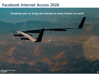 Facebook Internet Access 2026
Facebook plan to bring the internet to every human on earth
20
 