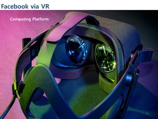 Facebook via VR
Computing Platform
21
 