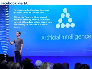 • Facebook applied Machine Learning
platform called FBLearner Flow.
• FBLearner Flow combines several
machine-learning models to process
several billion data points, drawn from
the activity of the site’s 1.5 billion
users.
Facebook via IA
22
 