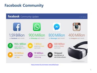 Facebook Community
https://investor.fb.com/investor-news/default.aspx
5
 