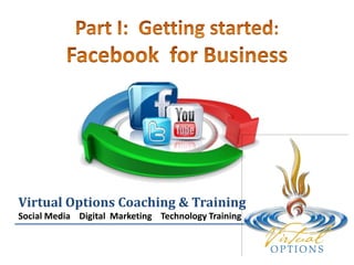 Virtual Options Coaching & Training
Social Media Digital Marketing Technology Training
 