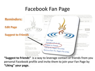 Facebook Fan Page




“Suggest to Friends” is a way to leverage contact or friends from you
personal Facebook profile and invite them to join your Fan Page by
“Liking” your page.
 