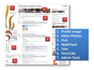1.   Profile image
2.   Other Photos
3.   Post
4.   Wall/Feed
5.   Tabs
6.   Fans/Like
7.   Admin Tools
 
